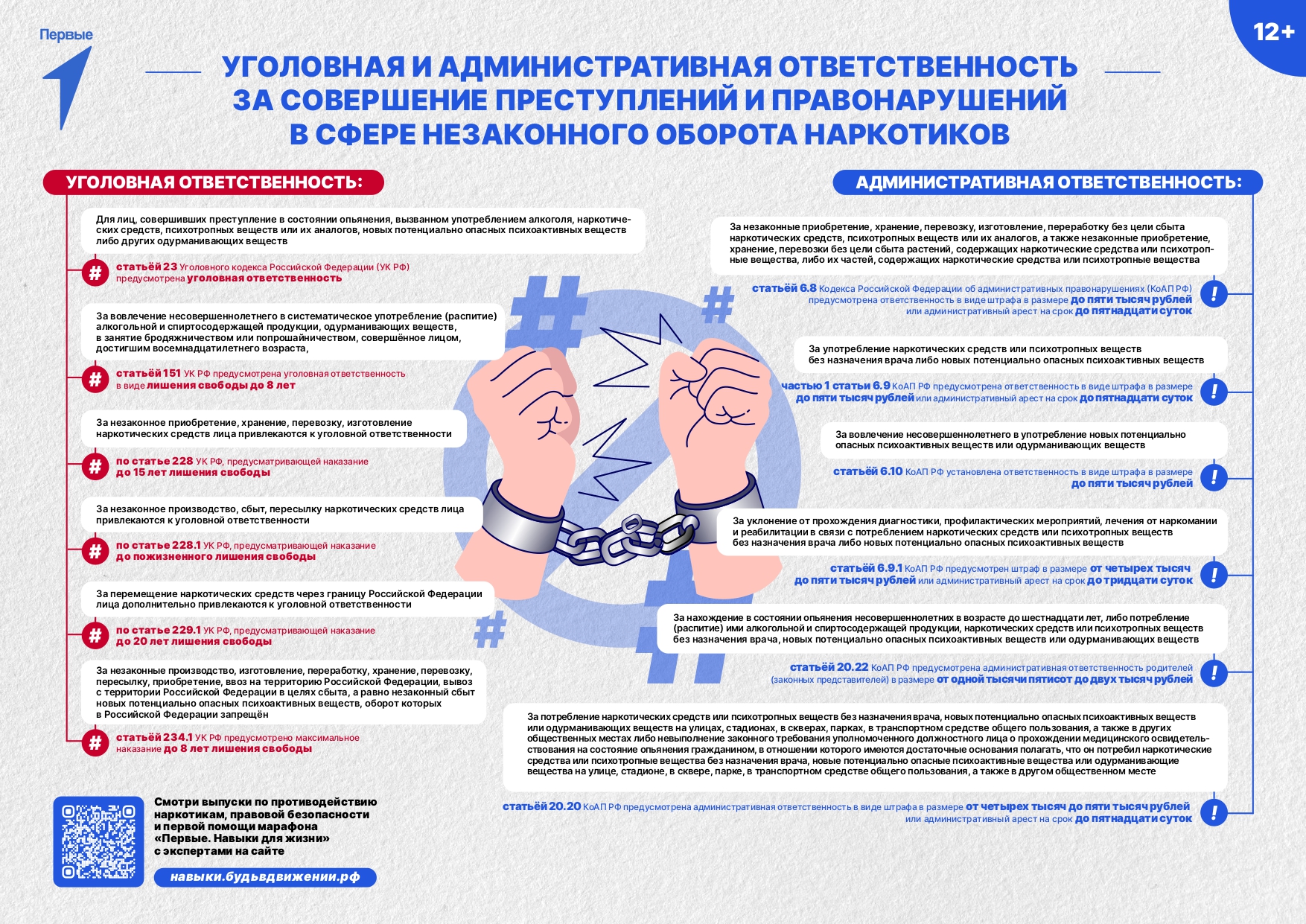 Плакат_борьба_с_наркотиками
