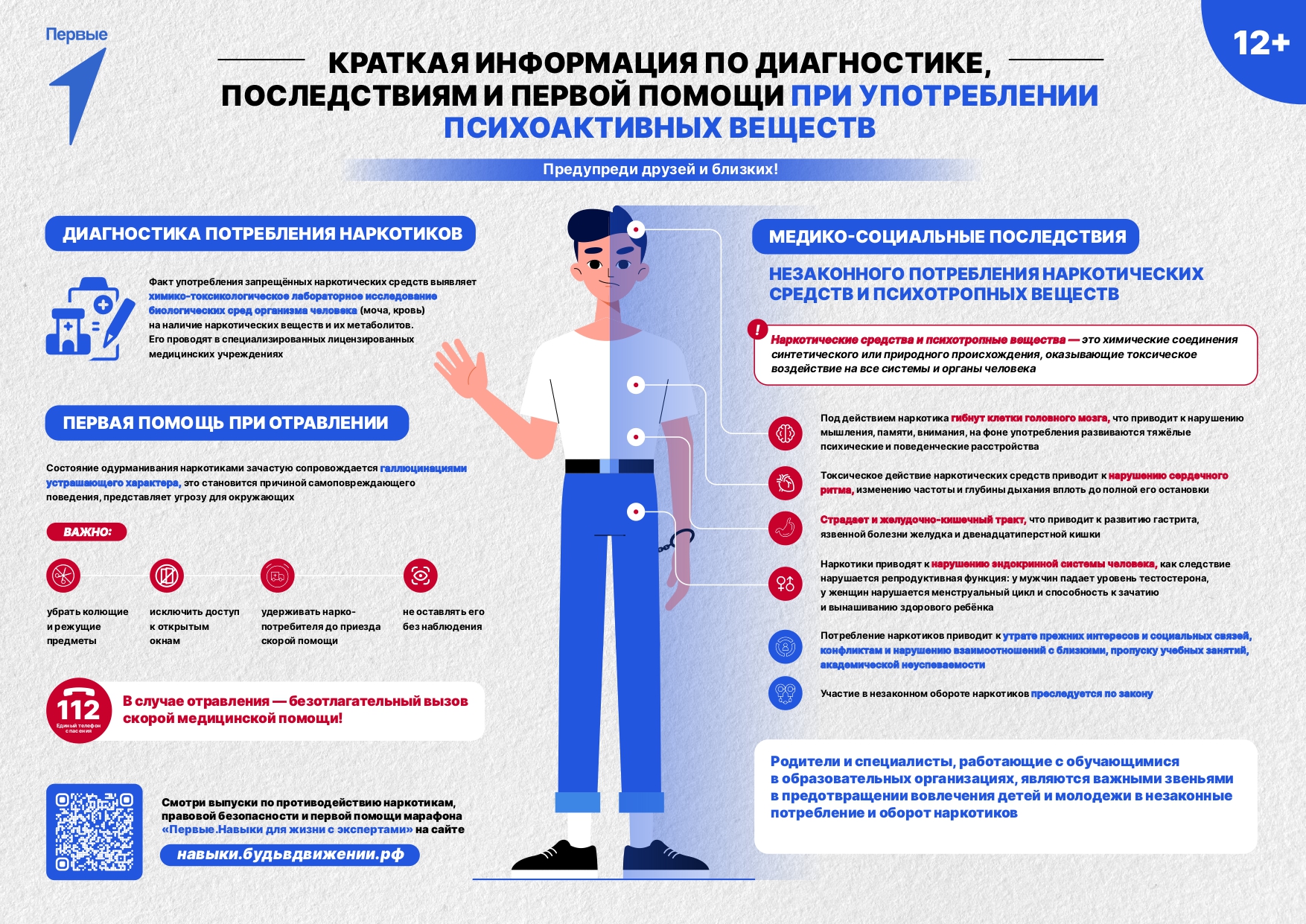 Плакат_борьба_с_наркотиками